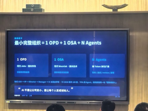 现场幻灯片