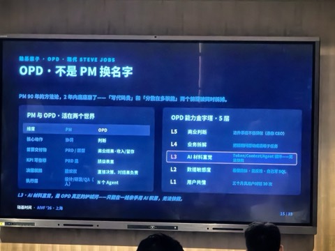 现场幻灯片