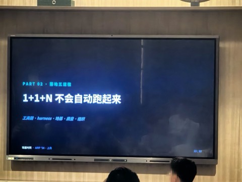 现场幻灯片