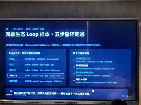 现场幻灯片