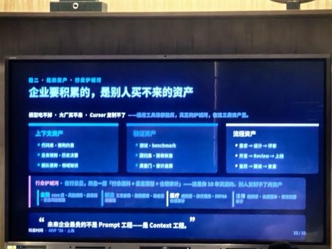 现场幻灯片