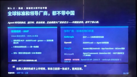 现场幻灯片