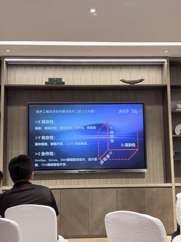 现场幻灯片
