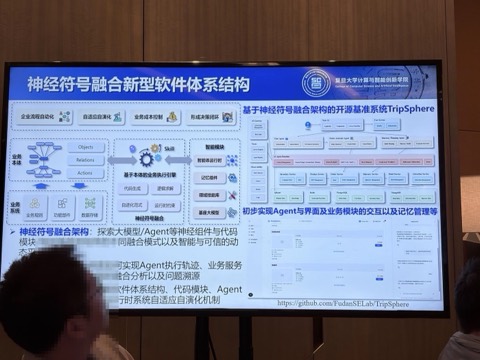 现场幻灯片