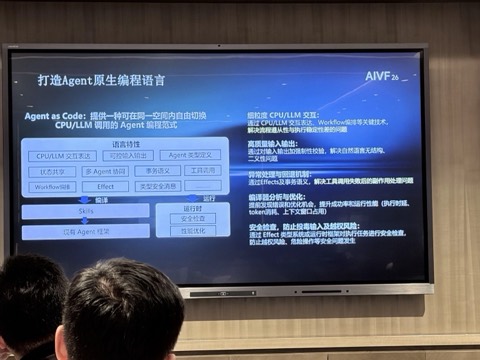 现场幻灯片