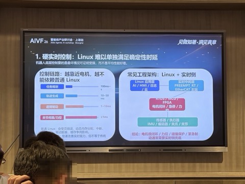 现场幻灯片