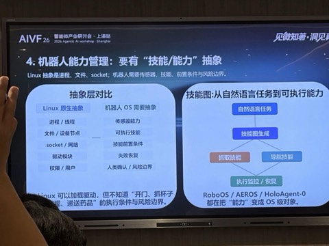 现场幻灯片