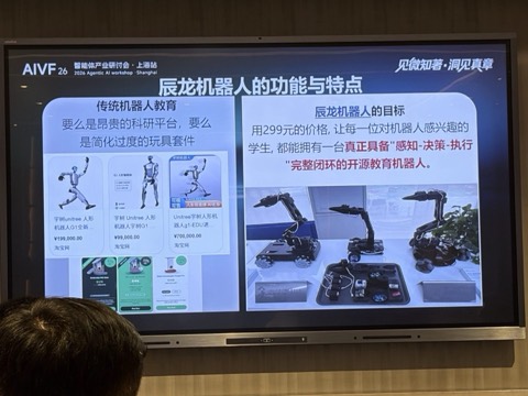 现场幻灯片