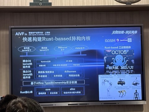 现场幻灯片