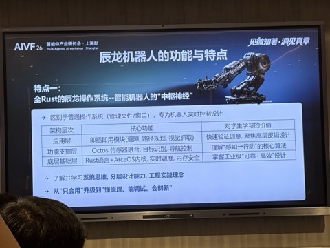 现场幻灯片