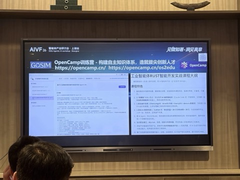 现场幻灯片