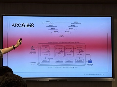 现场幻灯片
