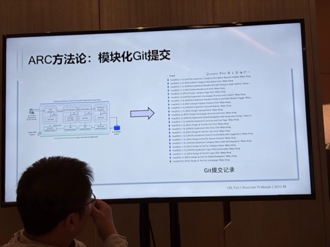 现场幻灯片