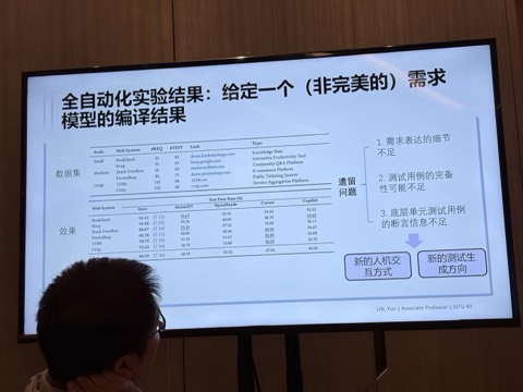 现场幻灯片