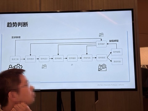 现场幻灯片