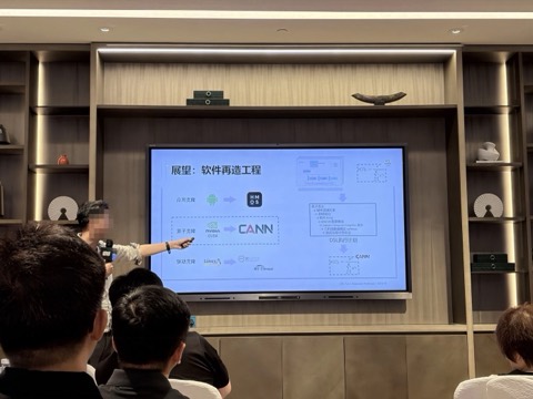 现场幻灯片