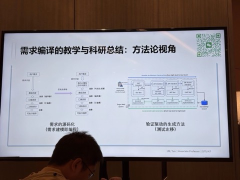 现场幻灯片