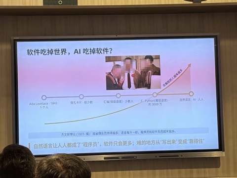 现场幻灯片