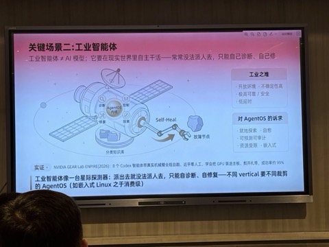 现场幻灯片
