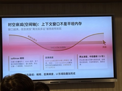 现场幻灯片