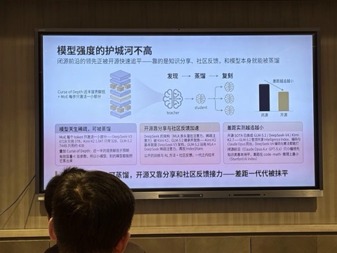 现场幻灯片