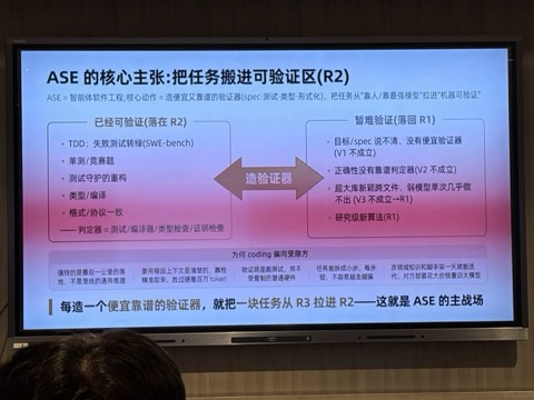 现场幻灯片