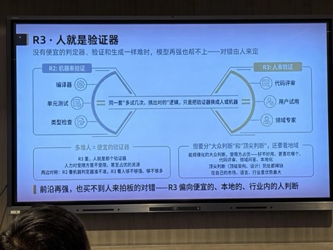 现场幻灯片