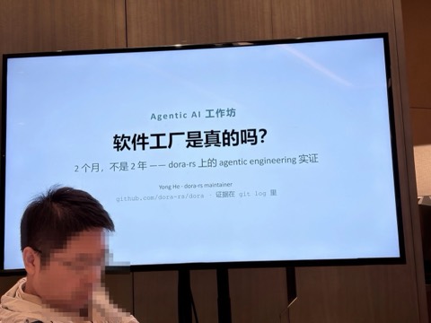 现场幻灯片