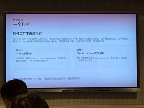现场幻灯片