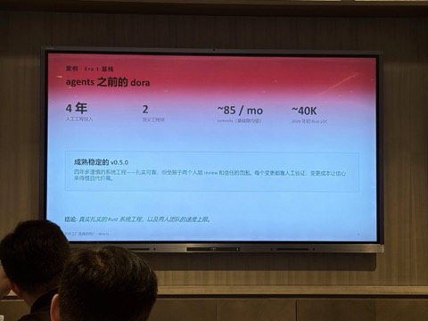 现场幻灯片