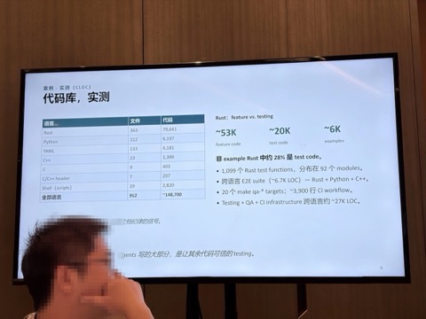 现场幻灯片