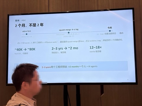 现场幻灯片