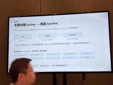 现场幻灯片