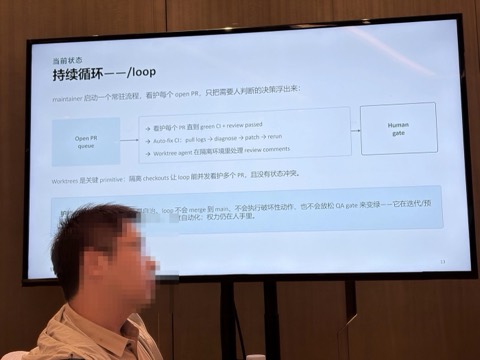 现场幻灯片