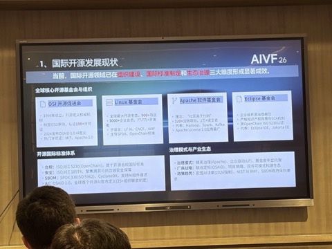现场幻灯片