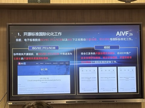 现场幻灯片