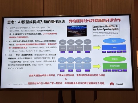 现场幻灯片